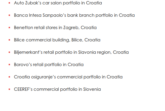Other commercial properties and portfolios